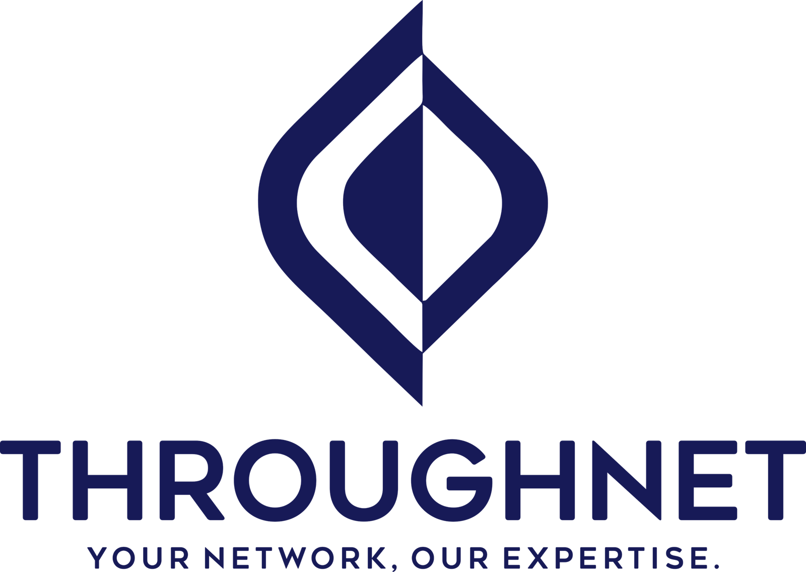 Throughnet